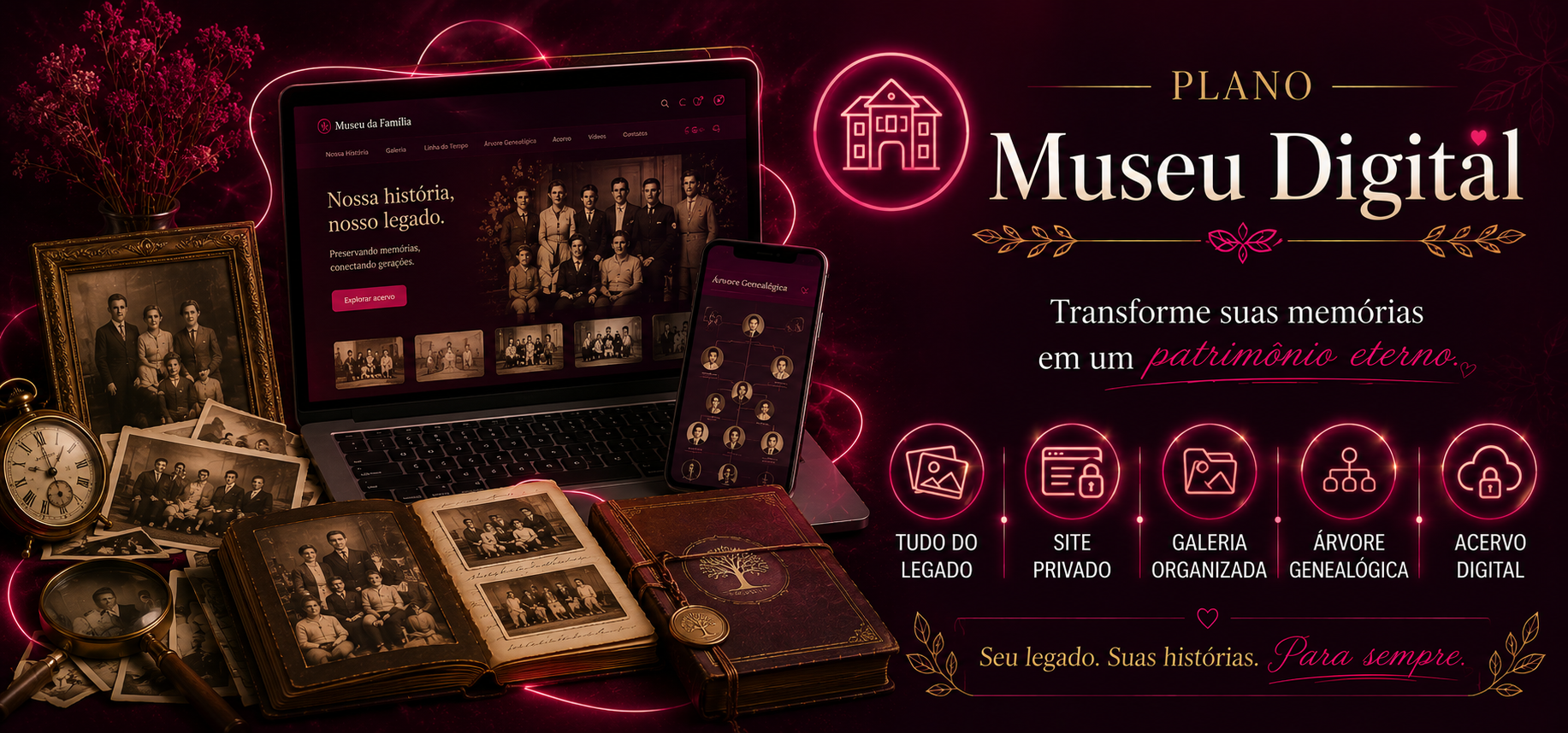 Plano Museu Digital